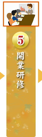 開業研修